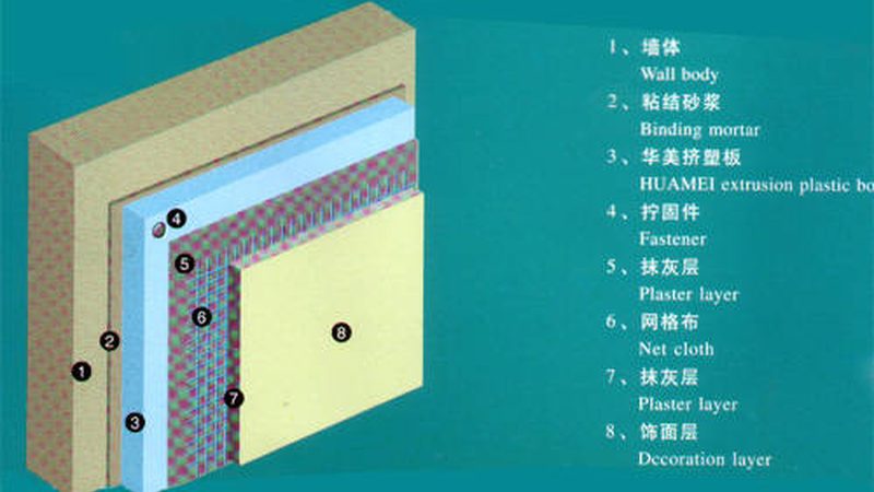 成都保温隔热材料：规格型号背后的技术考量