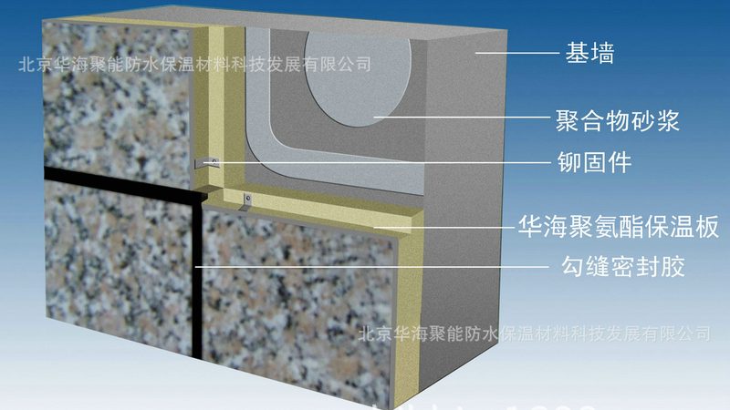 聚氨酯喷涂保温材料如何精准选型**
